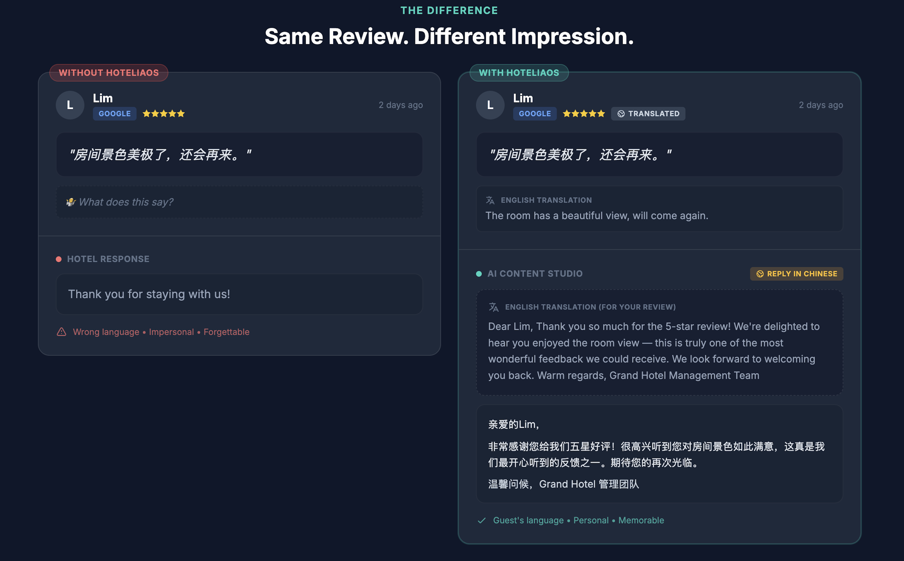 Multi-language review response: Chinese example with English translation