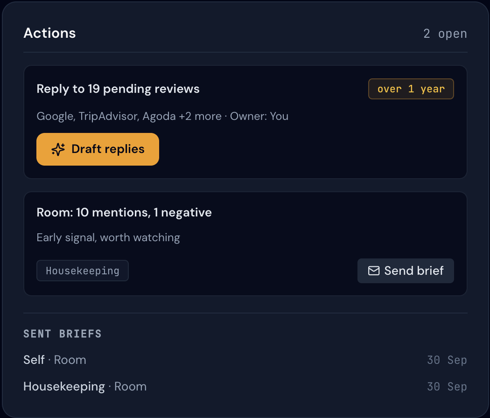 Suggested actions: reply to pending reviews and send a room brief to housekeeping